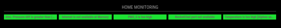 mmm-zabbix-alerts-slim.png